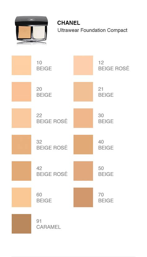 chanel foundation kicks|chanel foundation shade chart.